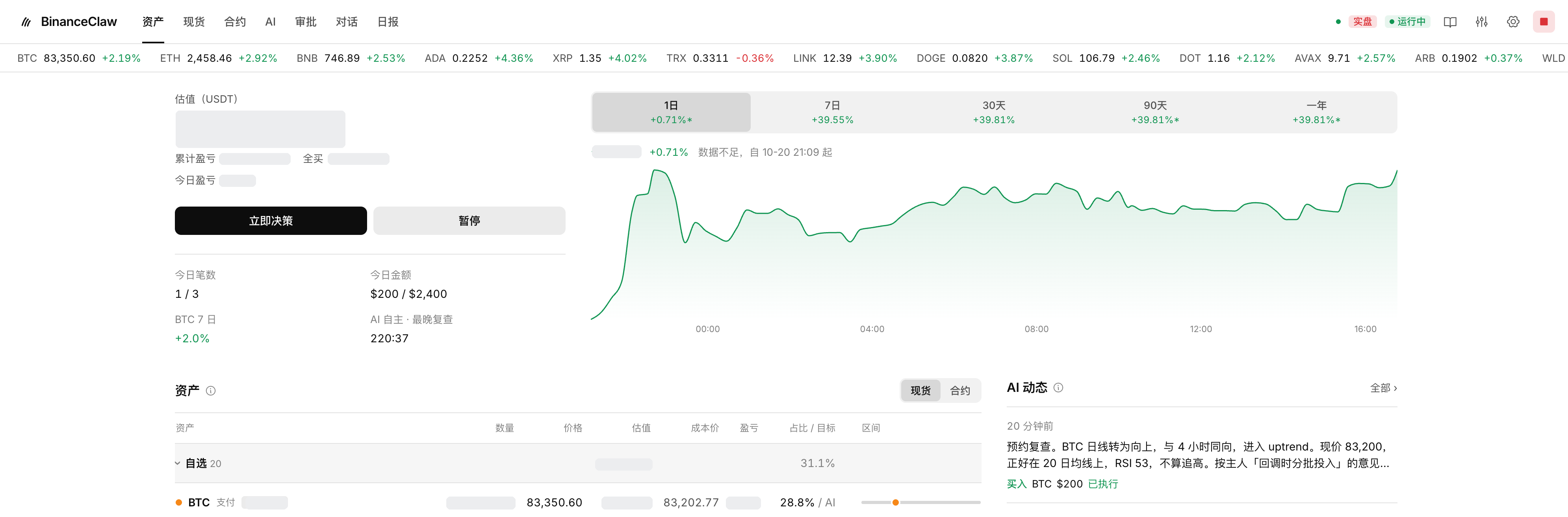 资产首页